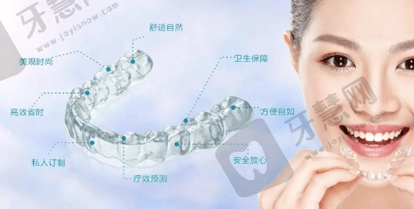 如何预约上海瑞伢美口腔隐适美矫正服务？