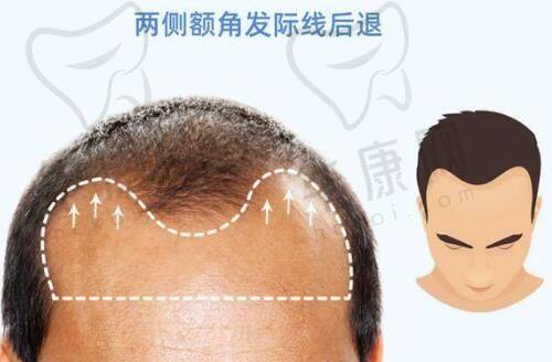 瞿健医生资质信息