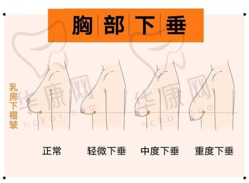 北京华韩医疗美容医院黄旭培医生预约方式