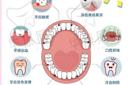 宜兴金铂利口腔关鑫医生预约方式
