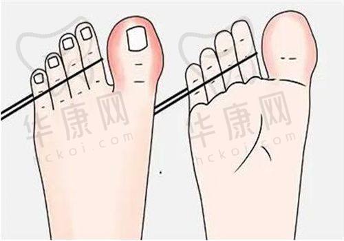 西安画美医疗美容医院王仁根医生资质信息