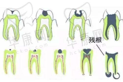 总结中山韩妃医疗美容门诊部的优势