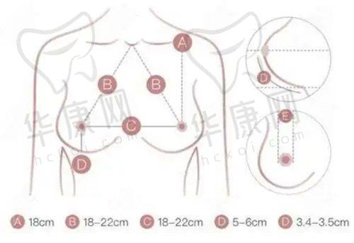 成都画美医疗美容医院