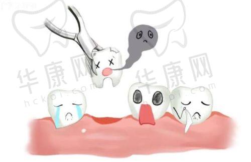 合肥松丰口腔的精良技术设备