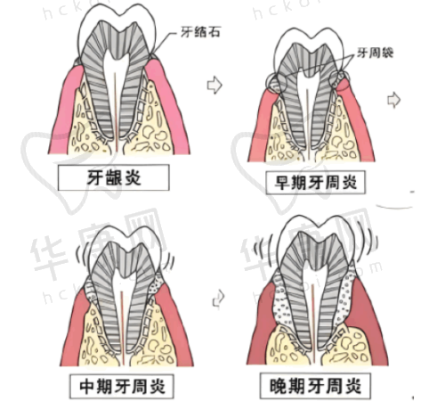 西安交大口腔医院的基本信息是什么？