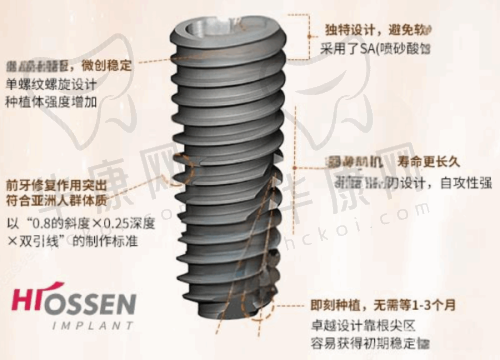 沈阳京科医院口腔科赵茗菲医生的口碑评价