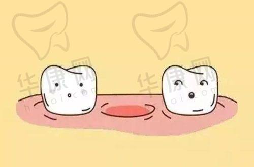 福州台江科尔口腔复诊经历