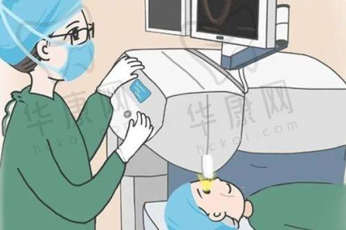 医院环境与服务体验