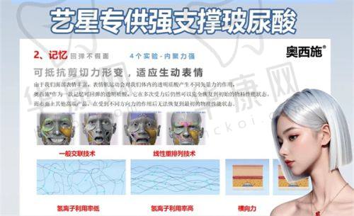 成都高新怡脂医疗美容面诊过程：贴心定制方案