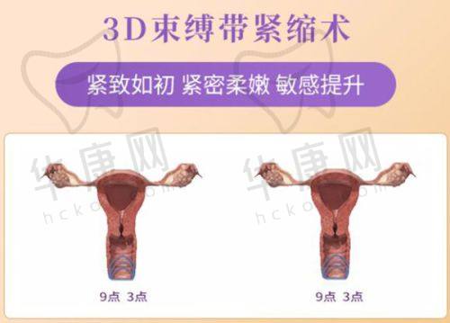 北京蒂凡妮医疗美容郭栋鼻部整形的术后护理与保护