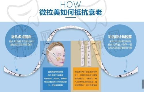 淄博天丽整形美容医院王东平医生预约方式