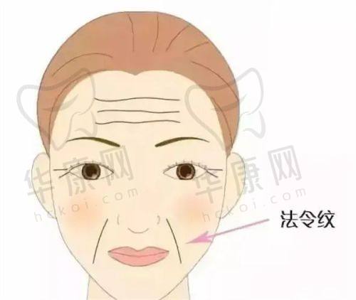 碧莲盛植发价格背后的价值是什么？