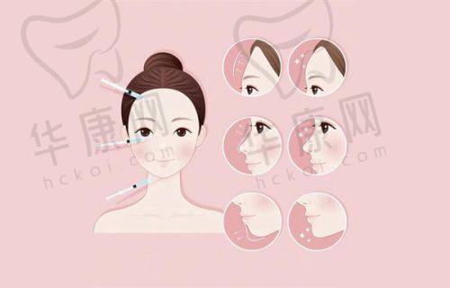术后修复与成效