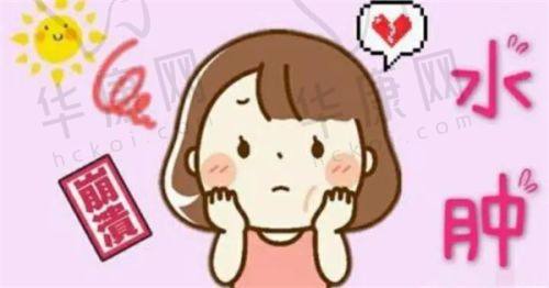 上海伯思立医疗美容王艳医生预约方式