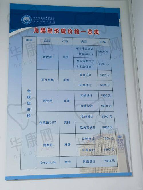 杨芳医生特色技术优势