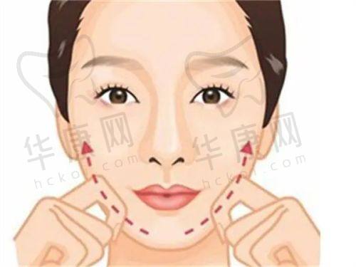 南京鼓楼美莱医疗美容夏建军曼托假体隆胸的真实实例