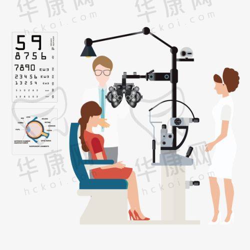 石家庄联谊眼科医院阿尔法角膜塑形镜7140元起，多品牌可选助青少年有效防控近视
