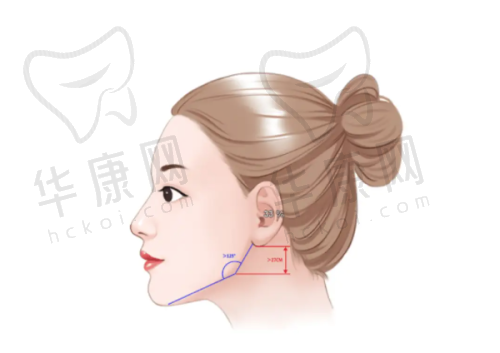 手术过程的感受