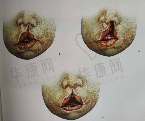 沈阳友谊美容医院的优势及展望