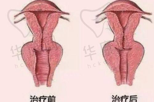昆山玥美医疗美容门诊部口碑评价