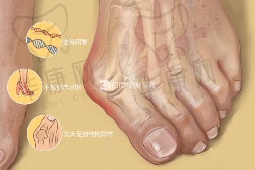 南宁华美医疗美容医院赵广生医生擅长项目
