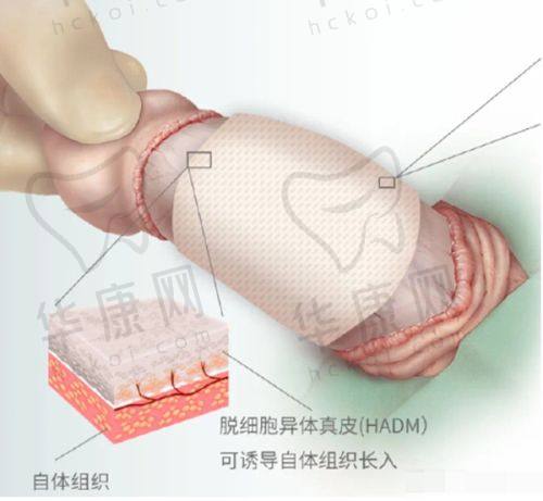 钟玉军 医生的口碑评价