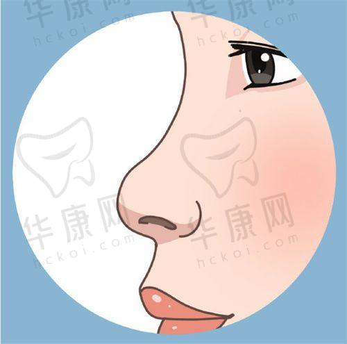 南宁华美医疗美容医院卢志刚医生特色技术优势