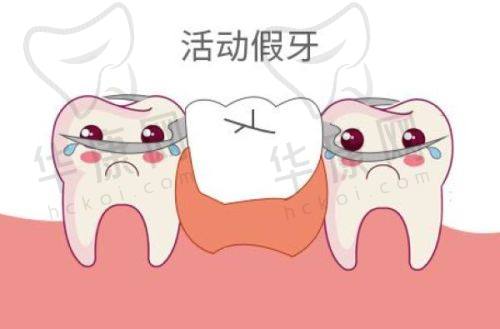 蔡明炎医生特色技术优势