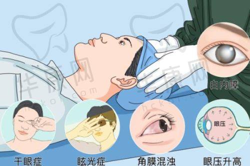 兰大二院眼科预约挂号攻略,怎样轻松约到号?