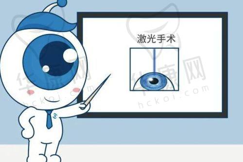 北京希玛林顺潮眼科医院靠谱吗?精良设备与贴心服务保护