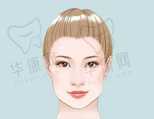 武汉艺星医疗美容医院乳房悬吊价格及技术如何?