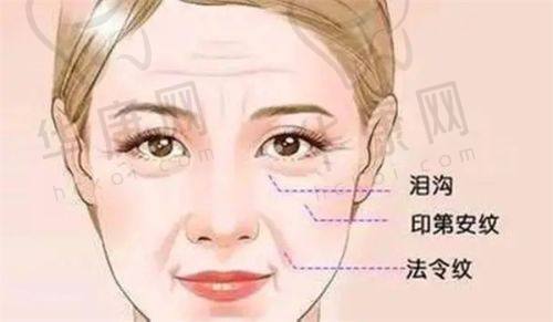 沈阳友谊美容医院的正规性