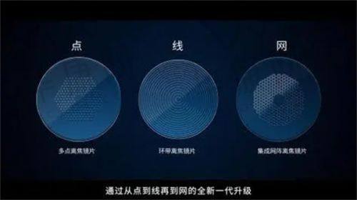 潍坊明润眼科医院ICL晶体植入术的患者口碑