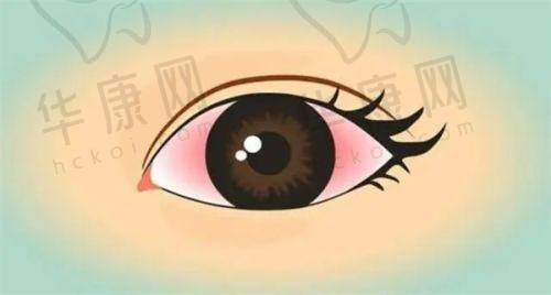 兰大二院眼科健康甘肃网预约挂号有什么优势？