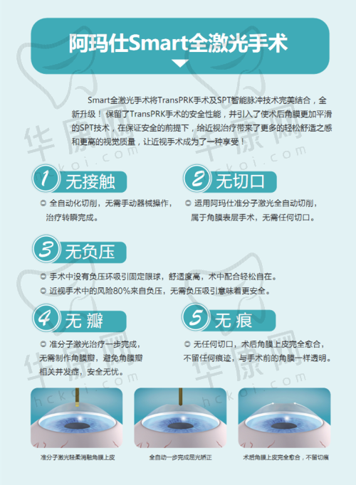 南昌屈光学科带头人陈大复院长