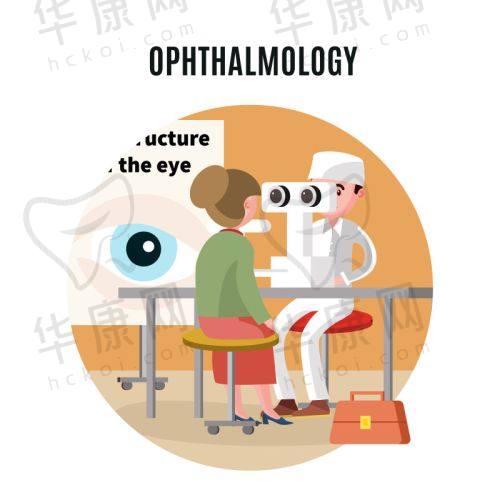 北京希玛林顺潮眼科医院的设备与技术有多精良?