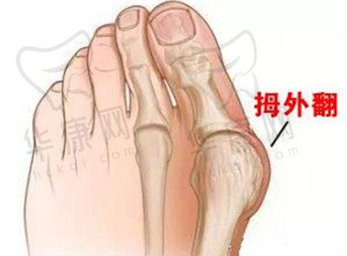长沙亚韩医学美容医院赵贵庆资质信息