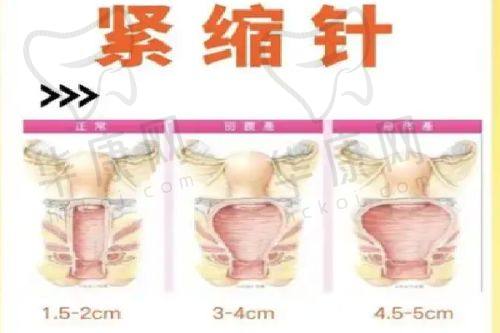 兰州臻韩美学医学美容门诊部设备与环境