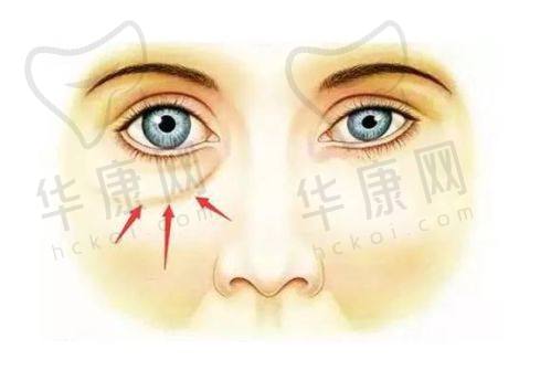 福州伽禾伽美医院的环境与设备优势