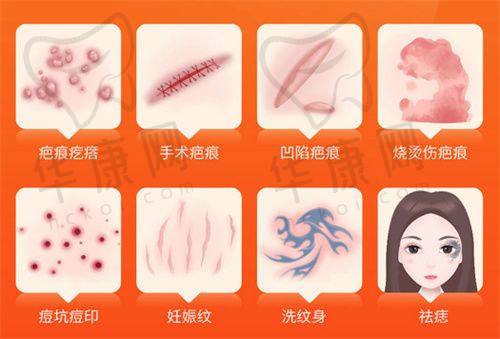沈绍勇医生特色技术优势
