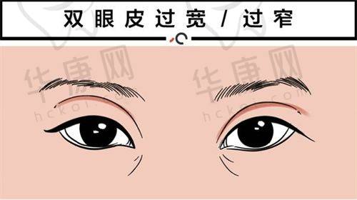 2. 重庆军美医疗美容医院