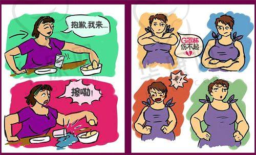 治疗后的长期成效