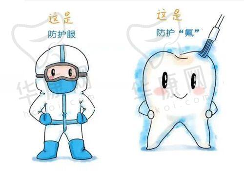 6. 锦州阳光口腔