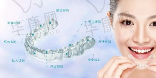 魏佳佳医生特色技术优势