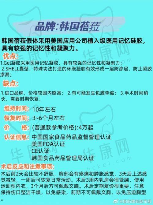 重庆美莱整形美容医院地址