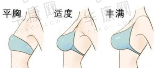 哈尔滨韩美医疗美容门诊部预约方式