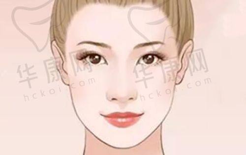 重庆美莱整形美容医院医生介绍
