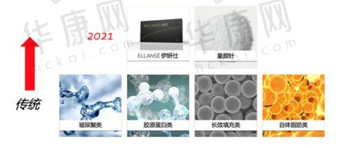 成都东篱医院整形外科张晓丽医生简介