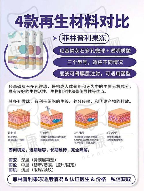 郑京湘医生资质信息