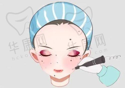 成都高新怡脂医疗美容邓萌院长擅长项目
